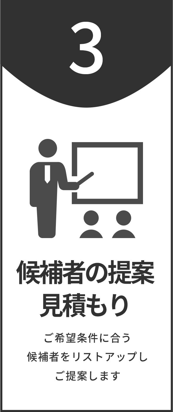 候補者の提案・見積もり