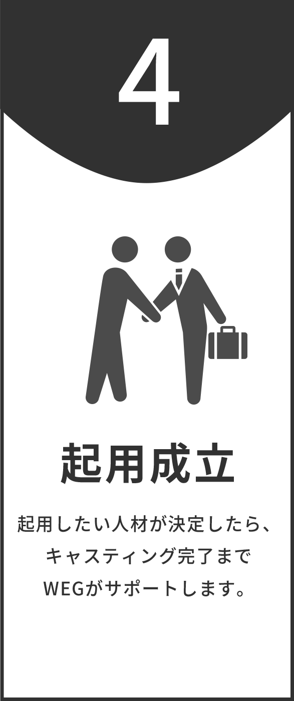 起用成立